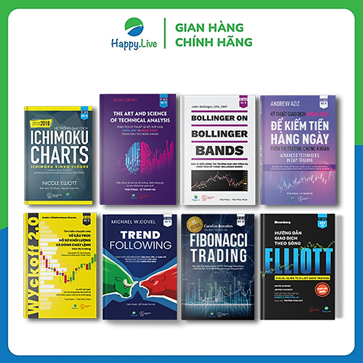 Phân Tích Kỹ Thuật Nâng Cao 2024