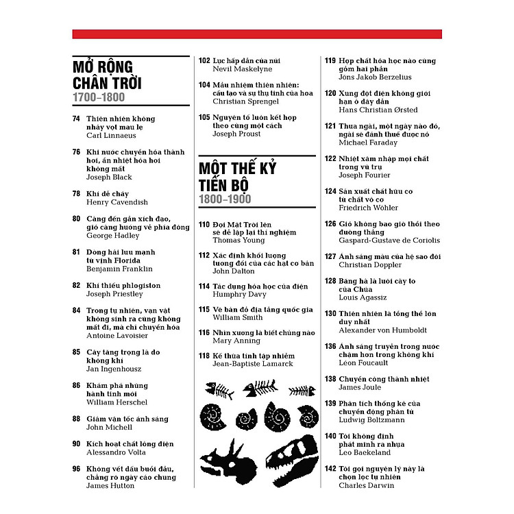 Khoa Học - Khái Lược Những Tư Tưởng Lớn (Tái Bản 2023) - Ảnh 2