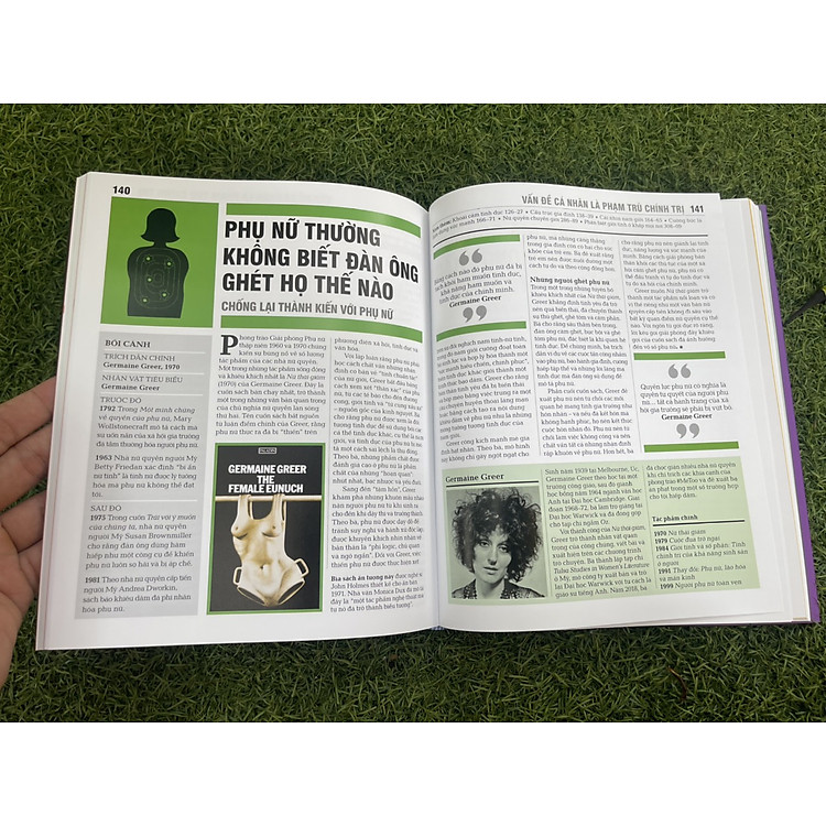 NỮ QUYỀN – Khái Lược Những Tư Tưởng Lớn - Ảnh 4