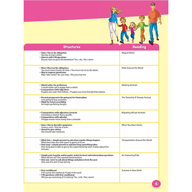 Hang Out 4 - Student Book - Ảnh 3