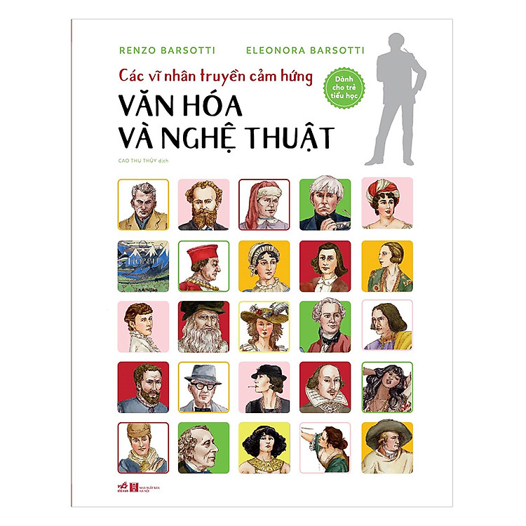 Nhân vật nổi tiếng thế giới – Văn hóa và nghệ thuật (Tái Bản 2020)