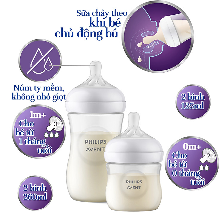 Mua Bộ bình sữa Philips Avent thiết kế tự nhiên Uy tín Ưu đãi - Hình ảnh 3