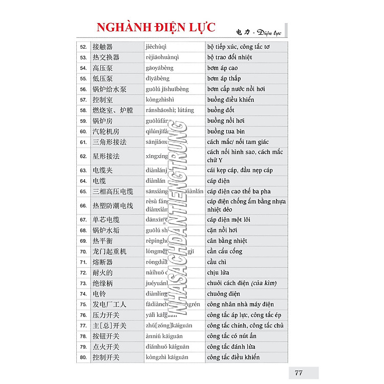 Sổ tay từ vựng HSK1-2-3-4 và Từ điển chủ điểm Hán - Việt - Ảnh 6
