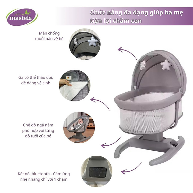 Nôi ru ngủ Đung Đưa Mastela H thông minh Chính hãng Giá rẻ - Hình ảnh 4