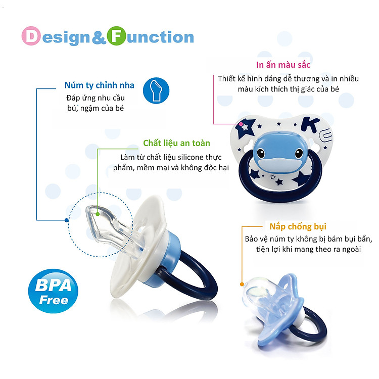 Ty Ngậm Silicone KUKU Cho Bé 0-6M Chính hãng Tiết kiệm - Hình ảnh 4
