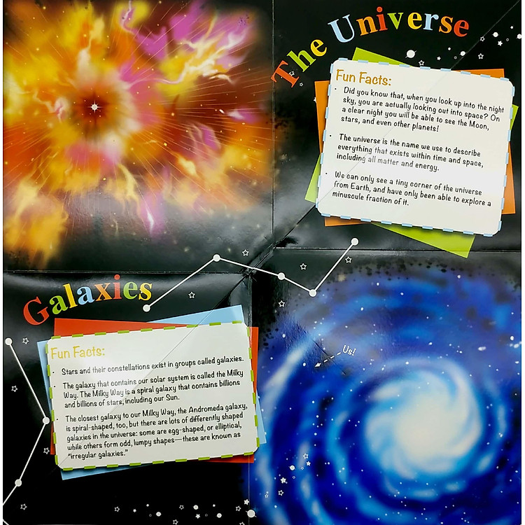 Wonders Of Learning - Discover Space Foldout Reference Book - Ảnh 6