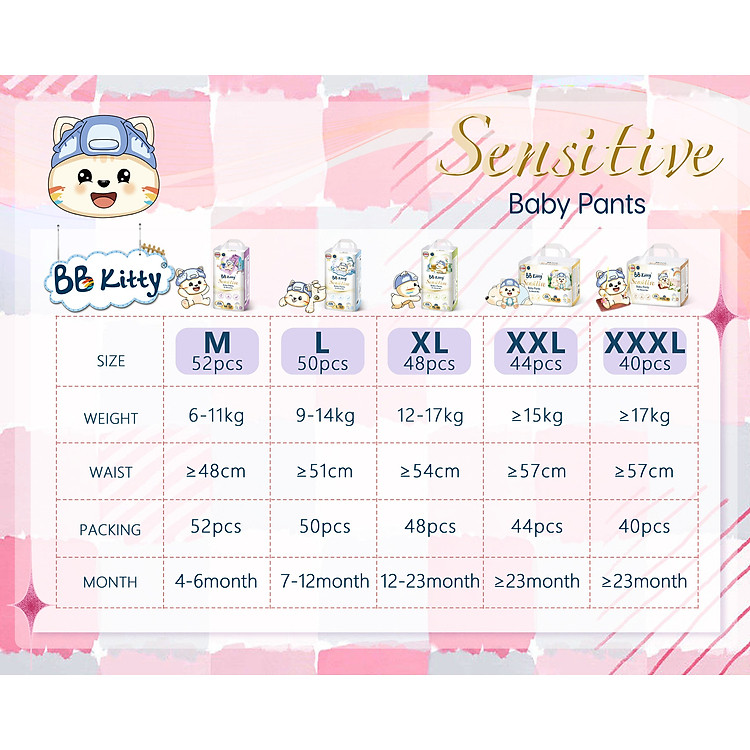 Mua Tã Quần BB KITTY SENSITIVE size L Tiết kiệm - Hình ảnh 5