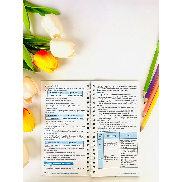 Sổ Tay Học Nhanh Toàn Diện Tiếng Anh Trung Học Cơ Sở - Ảnh 5