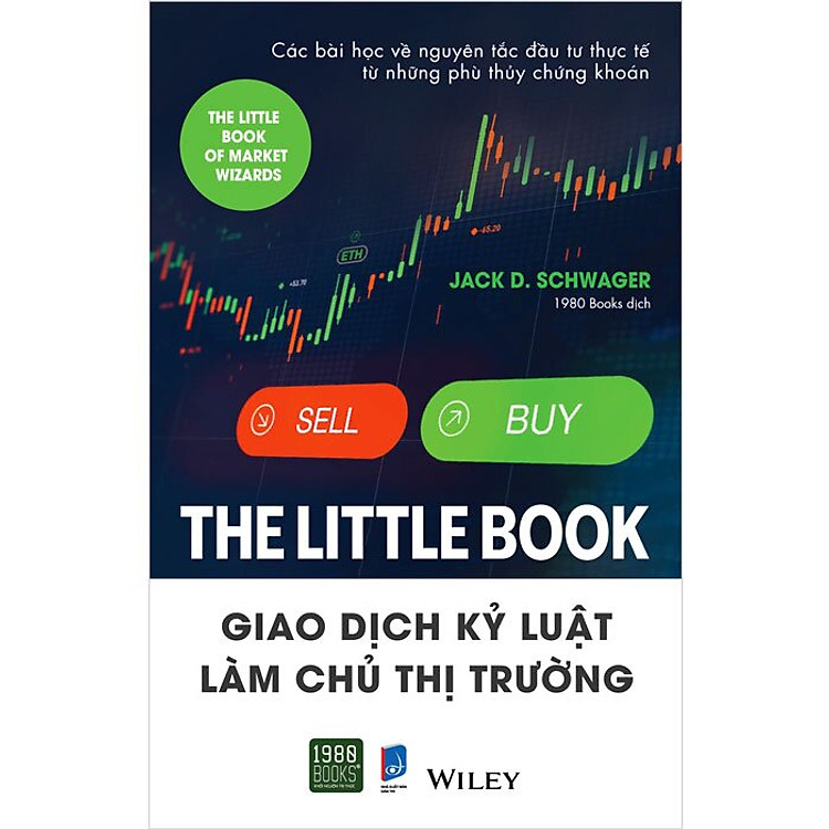 Giao Dịch Kỷ Luật Tại Nhà Sách ABC