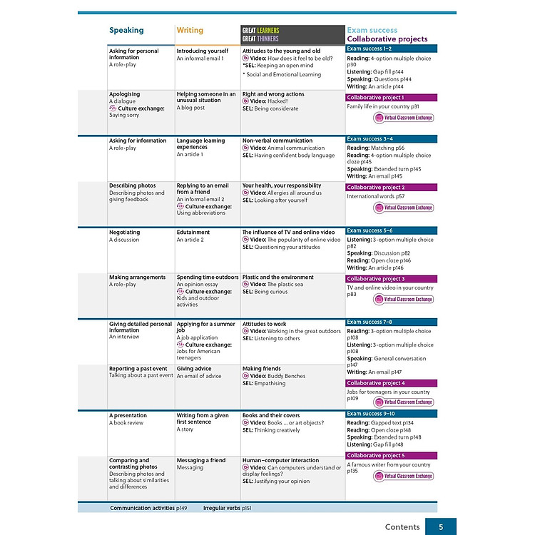 Gateway To The World B1 Student's Book - Ảnh 3