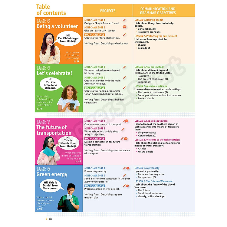 Tiếng Anh 7 - Bloggers - Smart - Student's Book (2022) - Ảnh 2