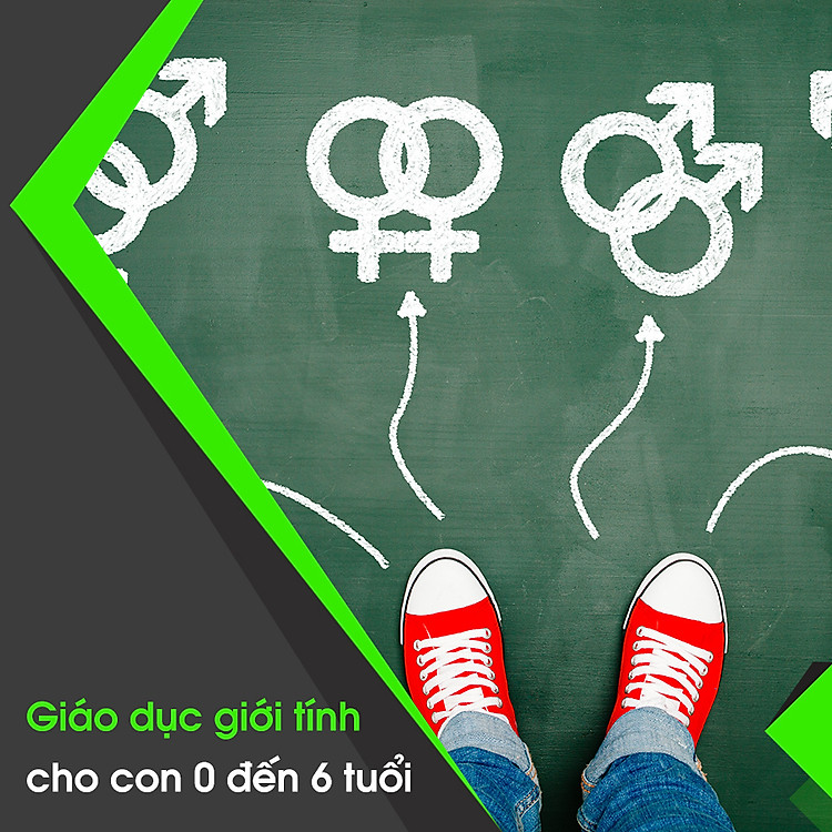 Khóa Học Giáo Dục Giới Tính Cho Con 0 Đến 6 Tuổi KYNA KID37