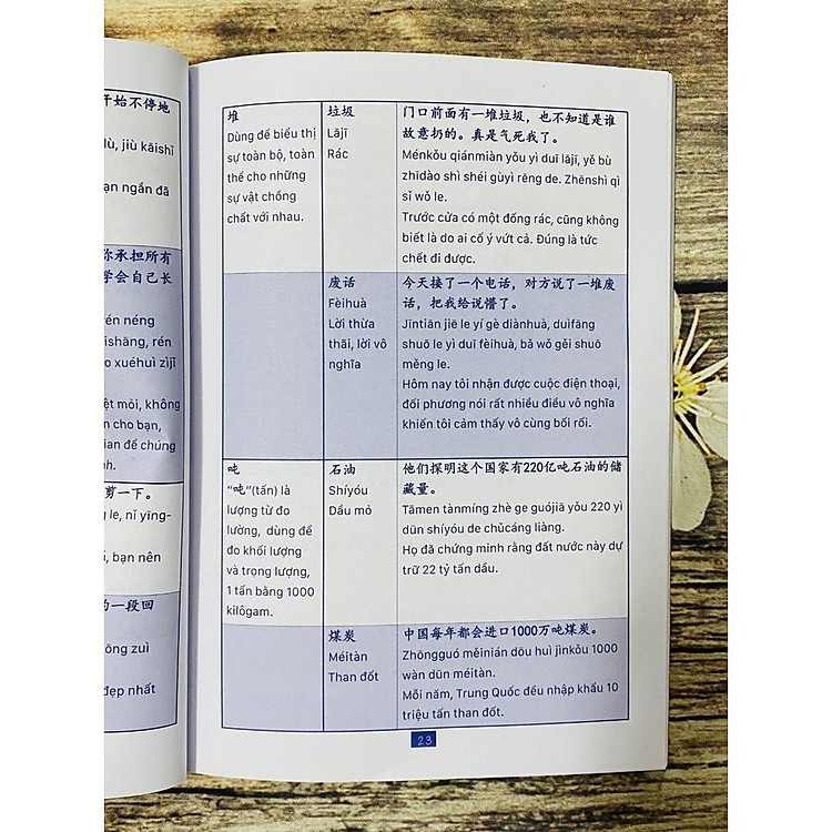 Từ Điển Tiếng Trung Công Xưởng - Ảnh 9