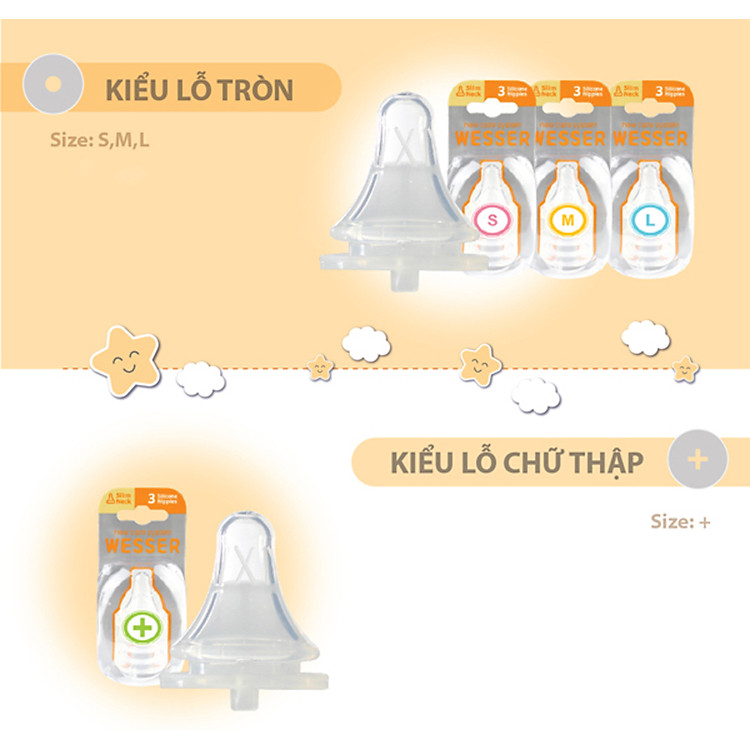 Mua Núm Vú Cổ Hẹp Wesser Size M Đảm bảo Ưu đãi - Hình ảnh 4