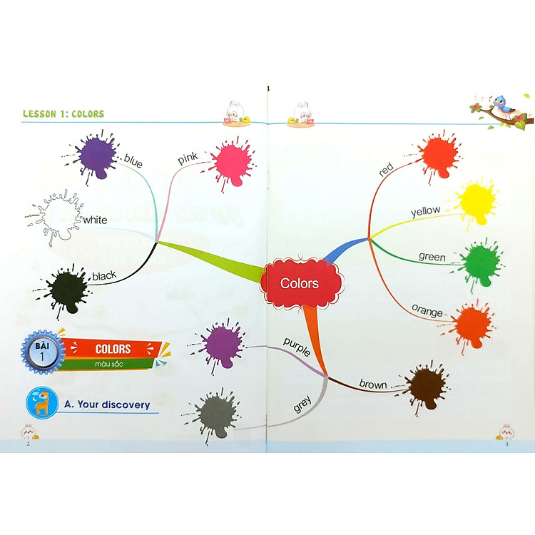 Tập Viết Tiếng Anh Cho Trẻ - Khám Phá - Ảnh 3