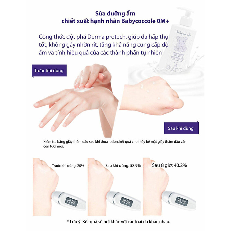 Sữa dưỡng ẩm hạnh nhân Babycoccole 30ml Chính hãng Giá rẻ - Hình ảnh 3