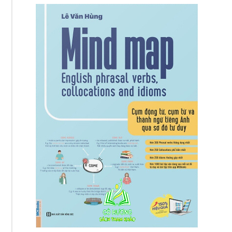 MindMap English Phrasal Verbs, Collocations and Idioms