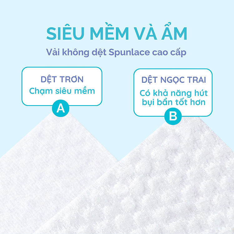 Khăn giấy ướt Hoppi cho bé 5x20 Giá rẻ - Hình ảnh 3