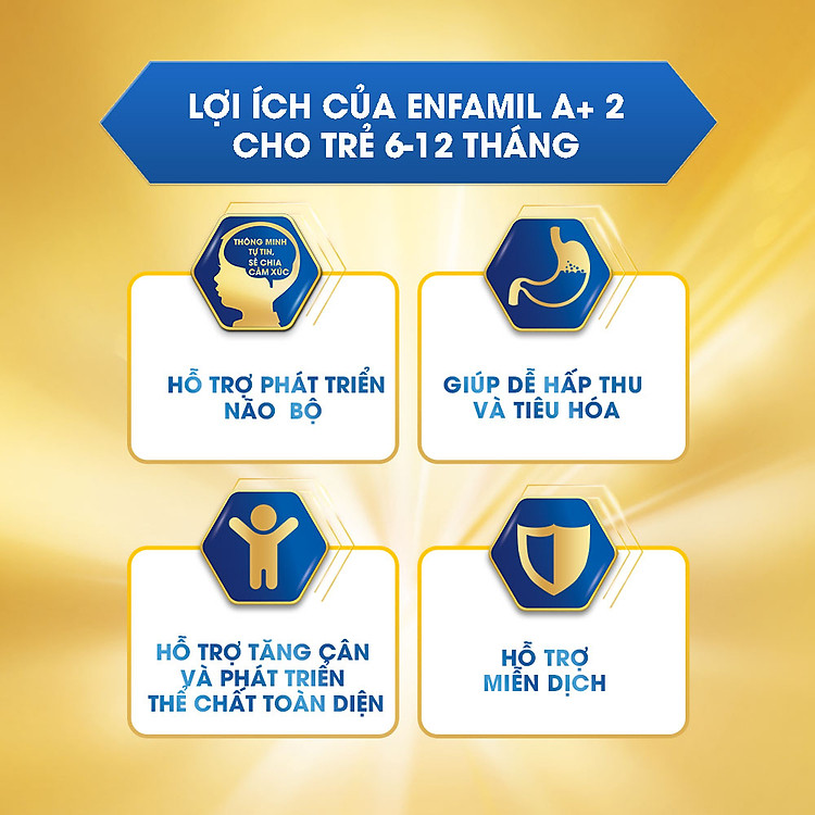 Nơi mua Sữa Bột Enfamil A+ 2 (400g) - Bách Hóa Huệ Lan Hàng chuẩn Giá tốt - Hình ảnh 2
