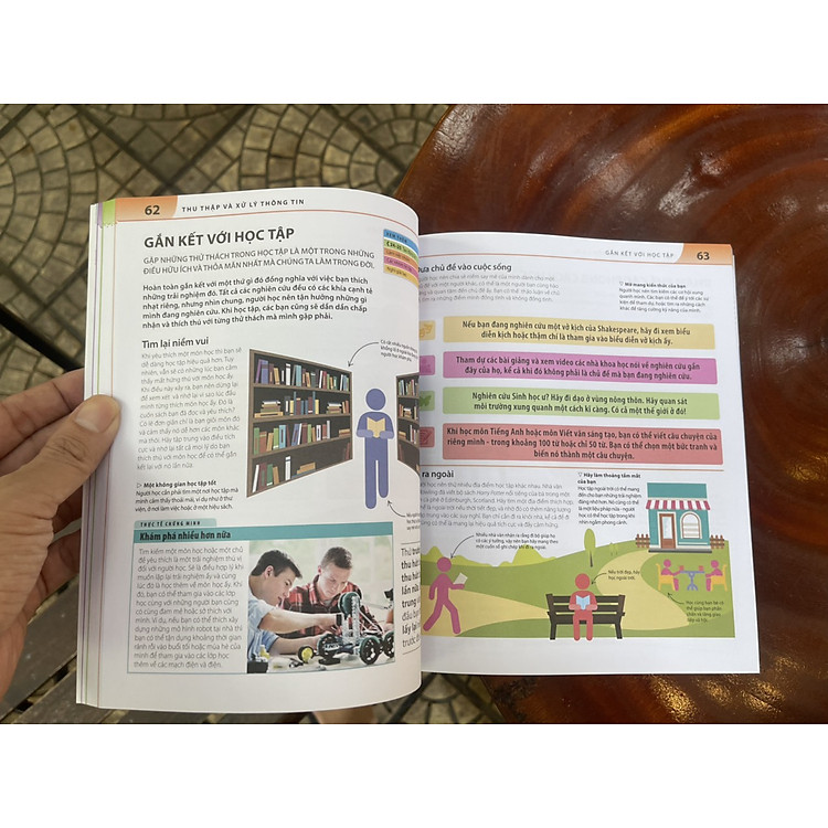 BÁCH KHOA THƯ VỀ PHÁT TRIỂN KỸ NĂNG - HỌC TẬP - Ảnh 5