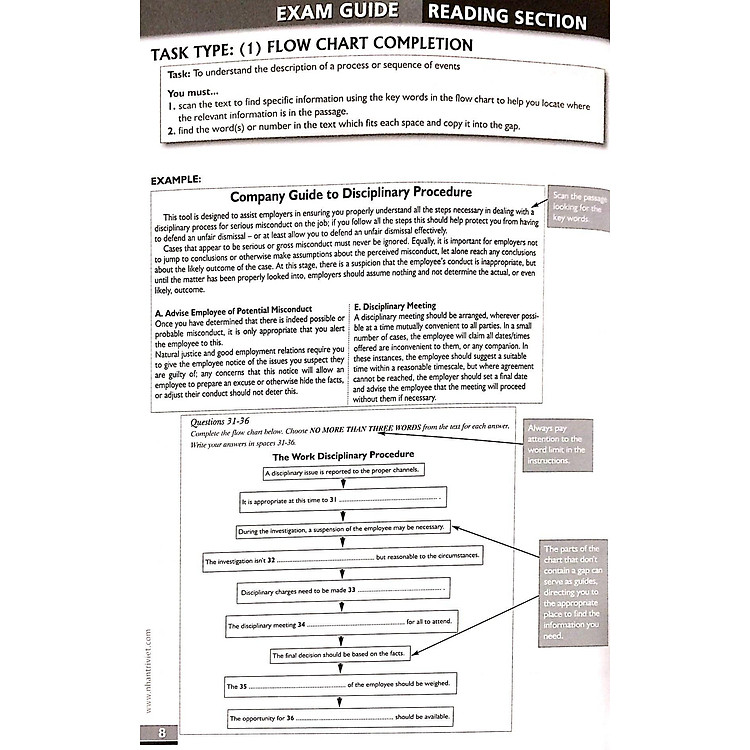 Succeed In IELTS General - Ảnh 8