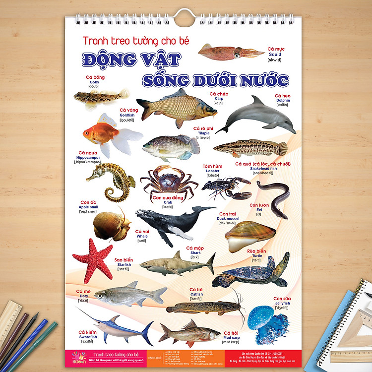 Tranh treo tường về các chủ đề cho bé