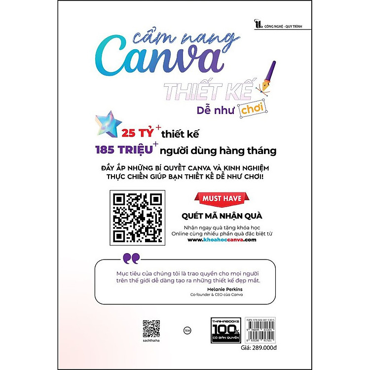 Cẩm Nang Canva - Ảnh 2