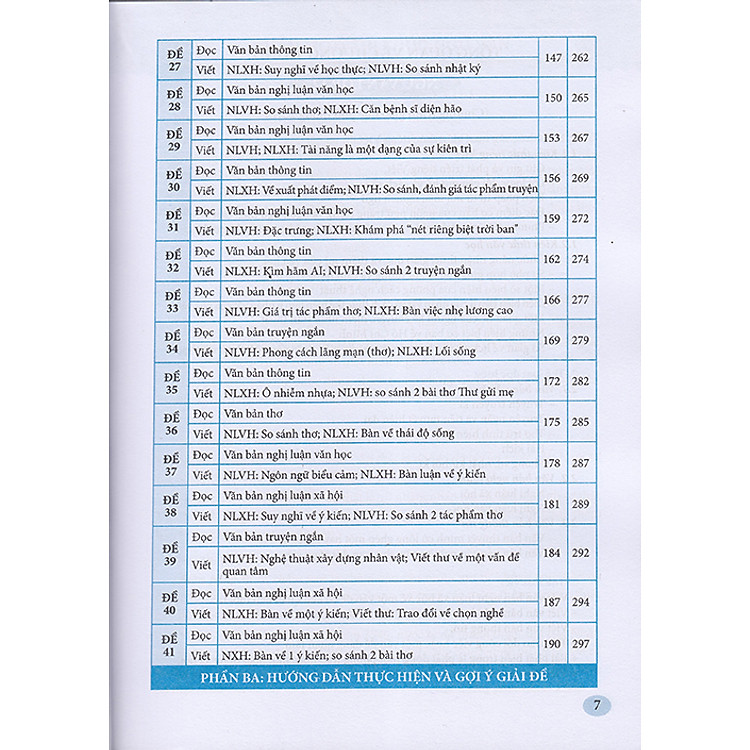 Hướng Dẫn Ôn Thi Tốt Nghiệp Trung Học Phổ Thông Môn Ngữ Văn (Theo Chương Trình 2018) - Ảnh 4