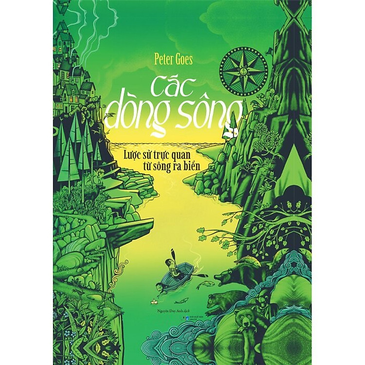 Các Dòng Sông: Lược Sử Trực Quan Từ Sông Ra Biển