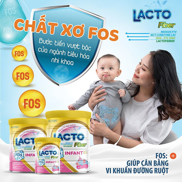 Nơi mua Sữa Mát Lacto Fiber Cho Trẻ Sơ Sinh Đảm bảo Tiết kiệm - Hình ảnh 2