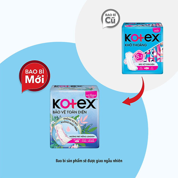 Băng vệ sinh siêu mỏng cánh Kotex Style (8 miếng/gói)