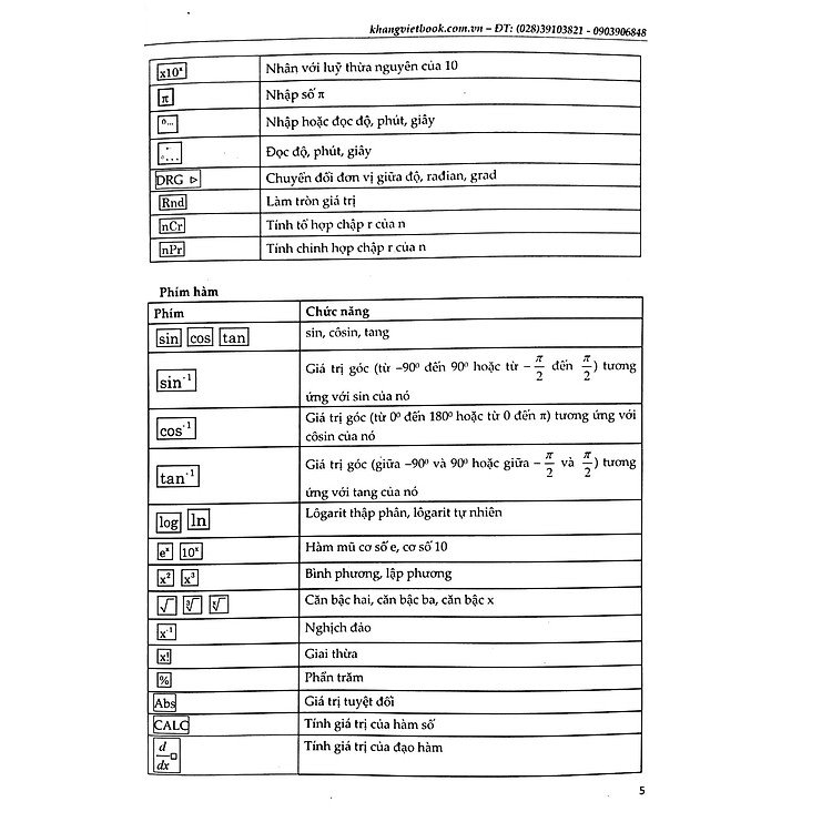 Thủ Thuật Casio Giải Nhanh Trắc Nghiệm Vật Lí Lớp 12 - Ảnh 5