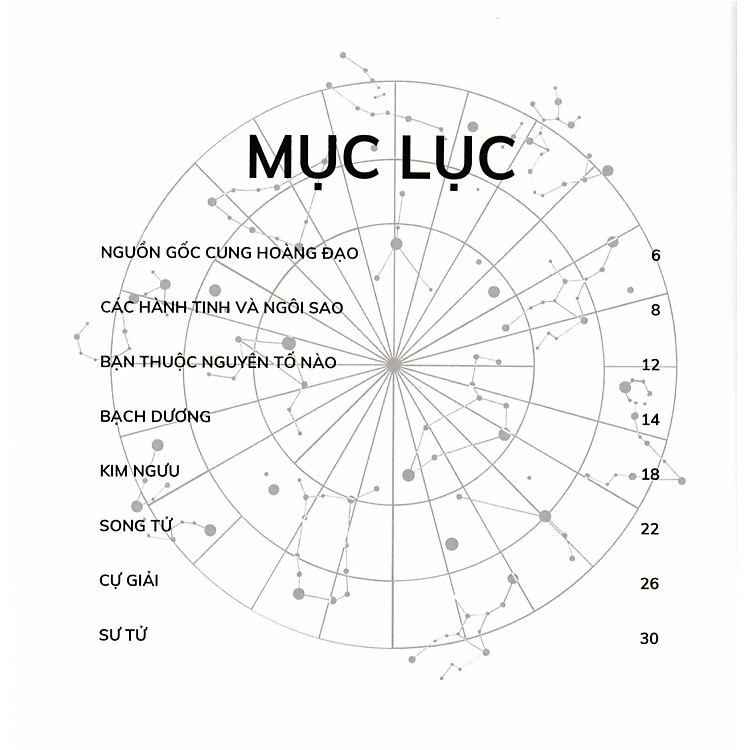 Bí Ẩn Các Chòm Sao - Hiểu Rõ Bản Thân Qua Cung Hoàng Đạo - Ảnh 2