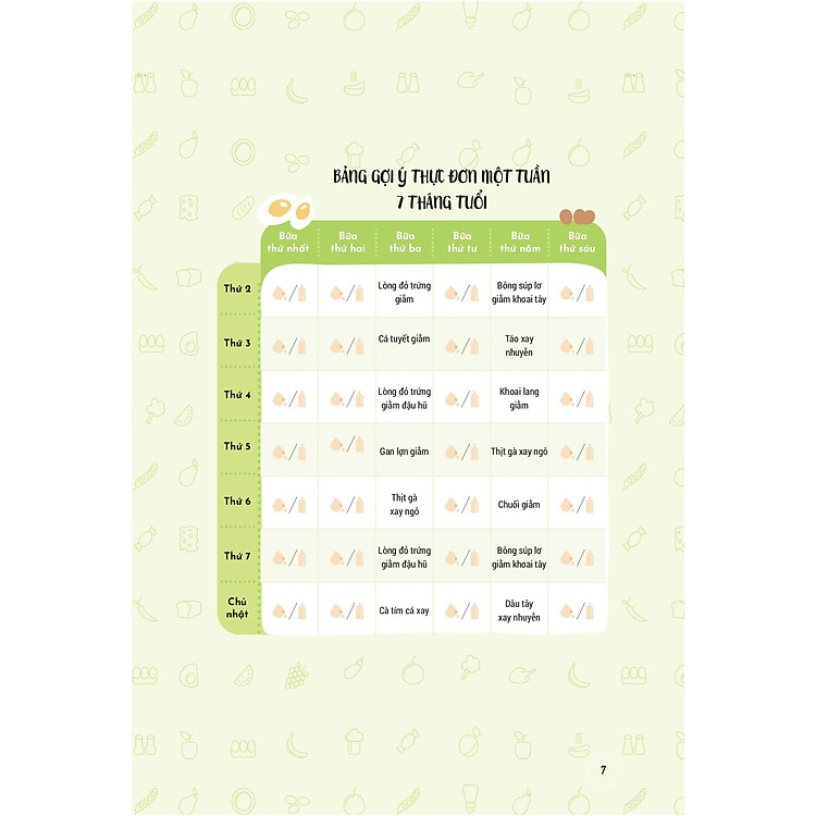 Thực Đơn Ăn Dặm Theo Tuần Cho Bé - Ảnh 4