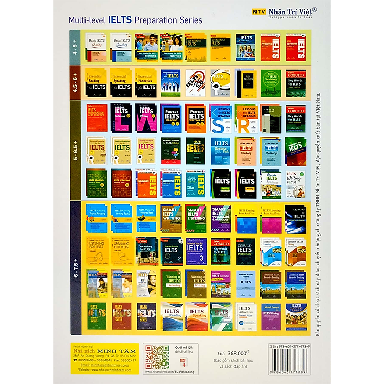 Pagoda IELTS Reading - Ảnh 2