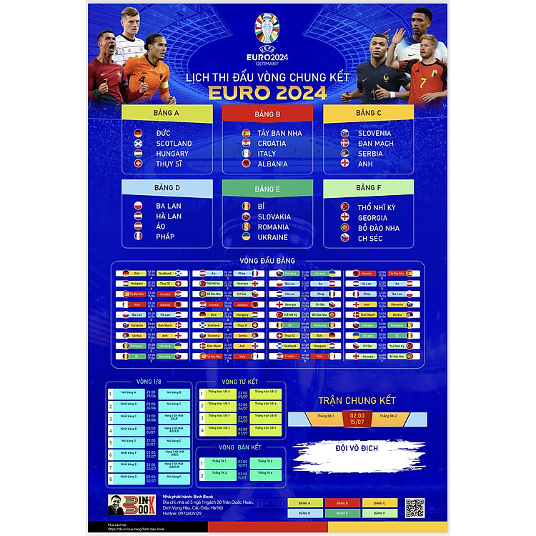 Lịch thi đấu Euro 2024 – Theo giờ Việt Nam