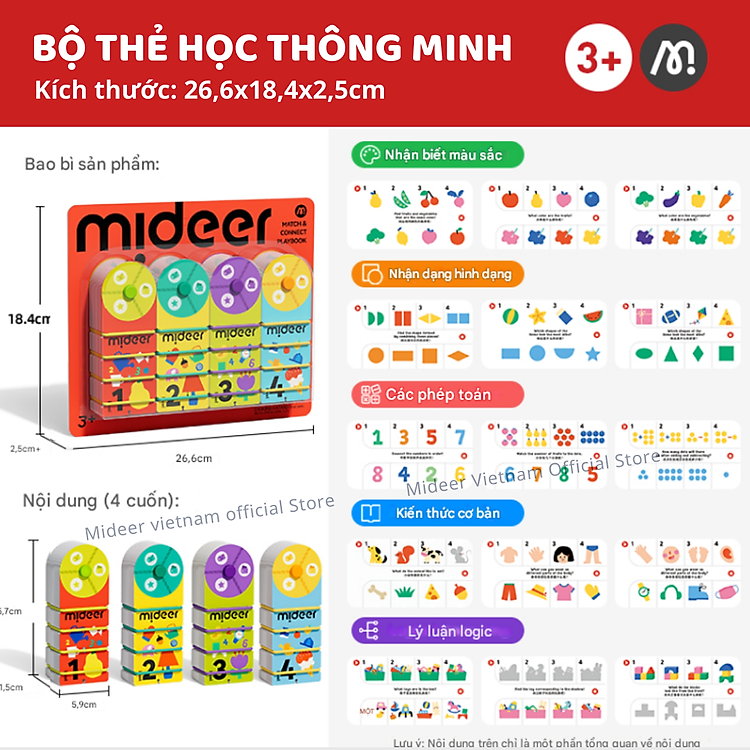 Mua Bộ thẻ học thông minh Mideer cho bé Chính hãng Giá tốt - Hình ảnh 3