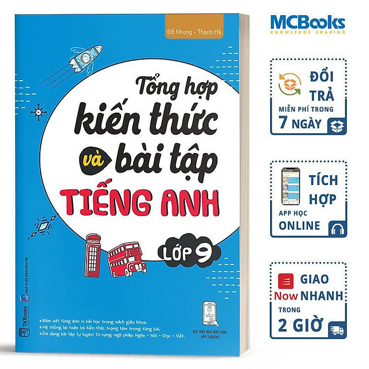 Tổng Hợp Kiến Thức Và Bài Tập Tiếng Anh Lớp 9 - Ảnh 2