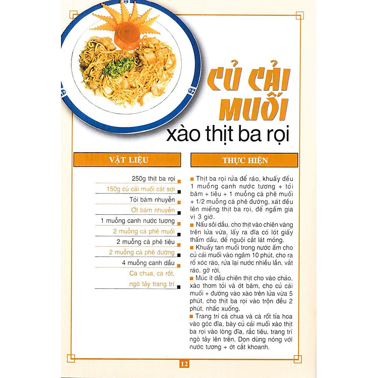 60 Món Ăn Được Ưa Thích - Món Thịt Heo - Ảnh 2