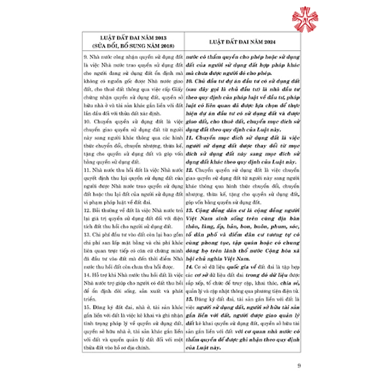 So sánh Luật Đất đai năm 2024 với Luật Đất đai năm 2013 (sửa đổi, bổ sung năm 2018) (bản in 2024) - Ảnh 7
