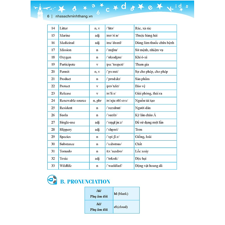 Global Success - Bài Tập Tiếng Anh Lớp 8 - Tập 2 (Có Đáp Án) - Ảnh 4