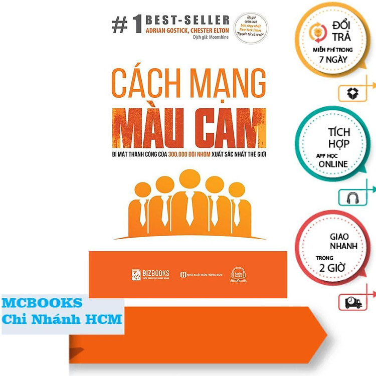 Cách Mạng Màu Cam - Bí Mật Thành Công Của 300.000 Đội Nhóm Xuất Sắc Nhất Thế Giới - Ảnh 2