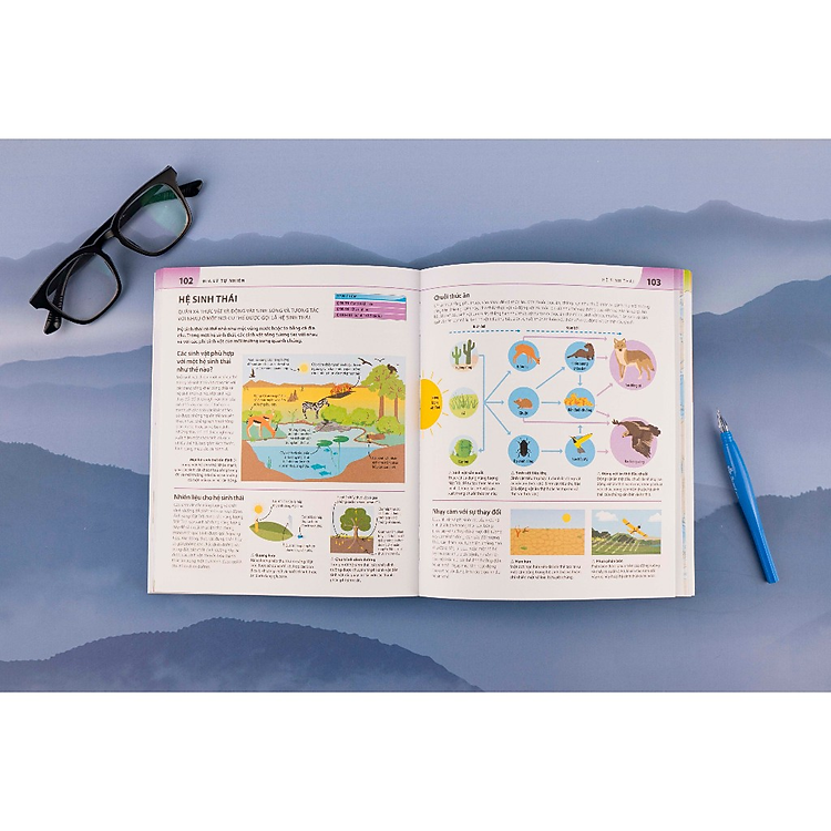 Bách Khoa Thư Về Phát Triển Kỹ Năng - Địa Lý - Ảnh 4