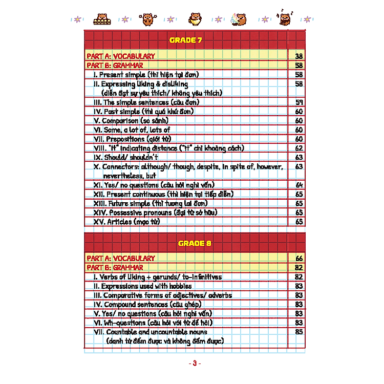 TAKE NOTE! Trọng tâm kiến thức tiếng anh trung học cơ sở - Ảnh 6