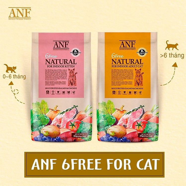 Thức ăn hạt cho mèo - ANF 6 FREE INDOOR ADULT Thức ăn hạt cho mèo trưởng thành