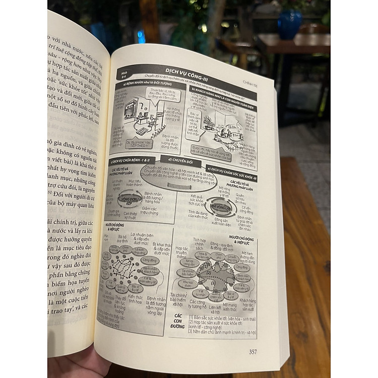 THÀNH PHỐ SÂU HƠN - Trí Tuệ Tập Thể Và Con Đường Đi Từ Thông Minh Đến Thông Thái - Ảnh 2