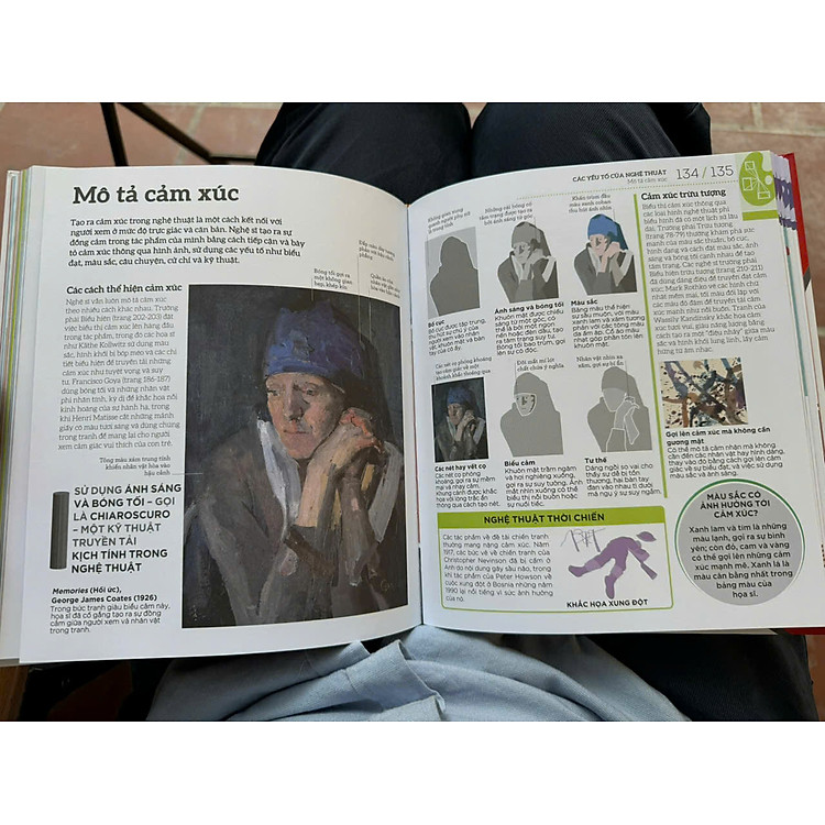 HIỂU HẾT VỀ NGHỆ THUẬT - DK - Ảnh 3