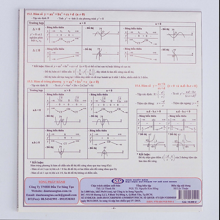Tóm tắt kiến thức Toán 10-11-12 (Đại số - Giải tích) - Ảnh 3