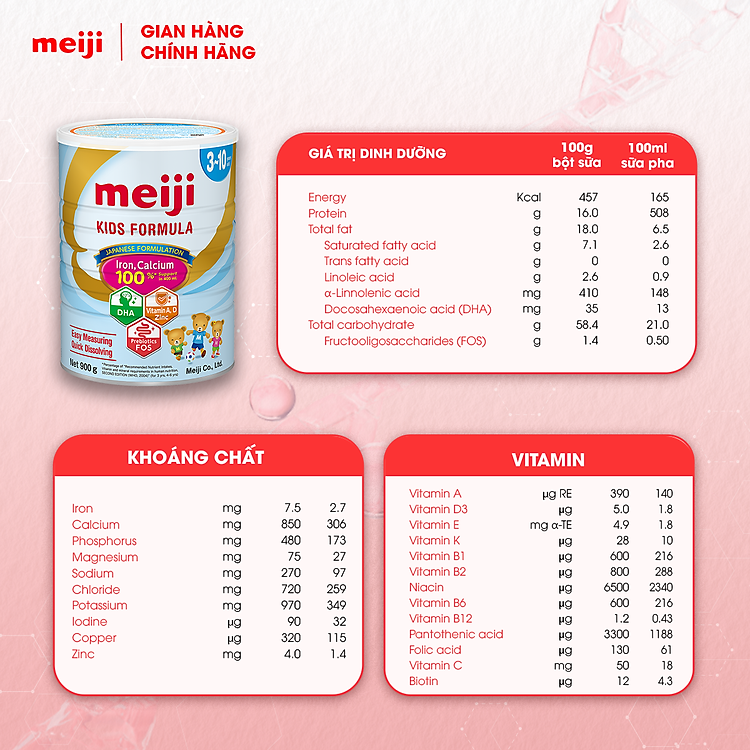 Nơi mua Thực phẩm bổ sung Meiji Kids 900g Tin cậy Giá tốt - Hình ảnh 4