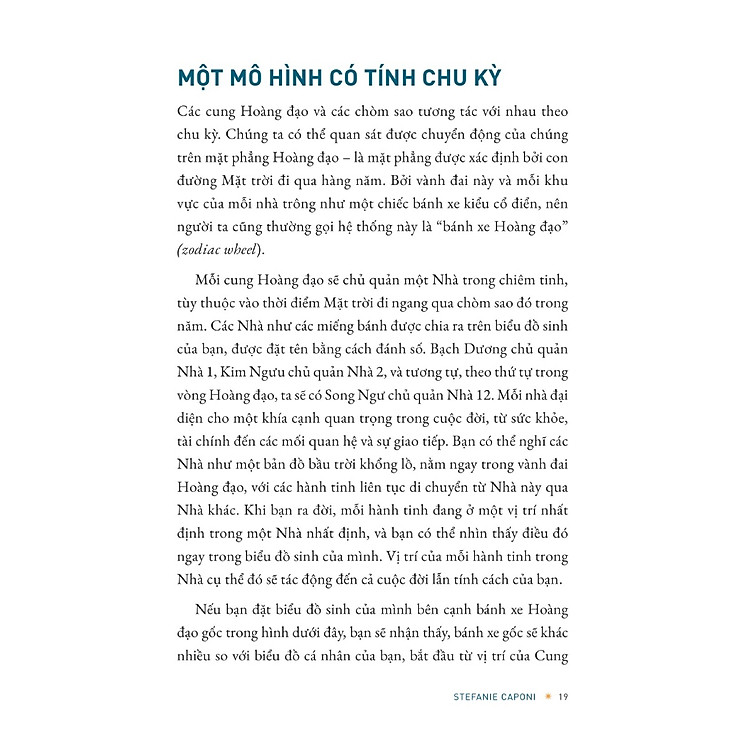 Hướng Dẫn Chiêm Tinh Cơ Bản - Ảnh 5